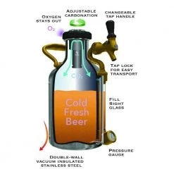 UKeg 128 oz. Stainless Steel Pressurized Growler - Perfect for Fresh Draft Beer at Home -Drinkware Shop growlerwerks beer growlers gwa1002 st nb 00 fa 1000