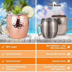 Zulay Kitchen 16 oz. Copper Moscow Mule Mugs - Set of 4 | Elegant Cocktail Glasses -Drinkware Shop zulay kitchen moscow mule mugs z mscw ml cppr mgs 4st 76 1000
